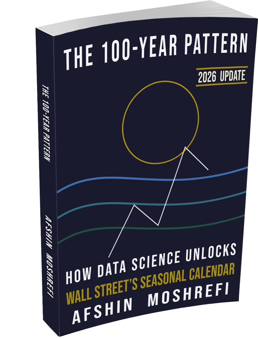 The 100-Year Pattern, 2026 updated edition book cover